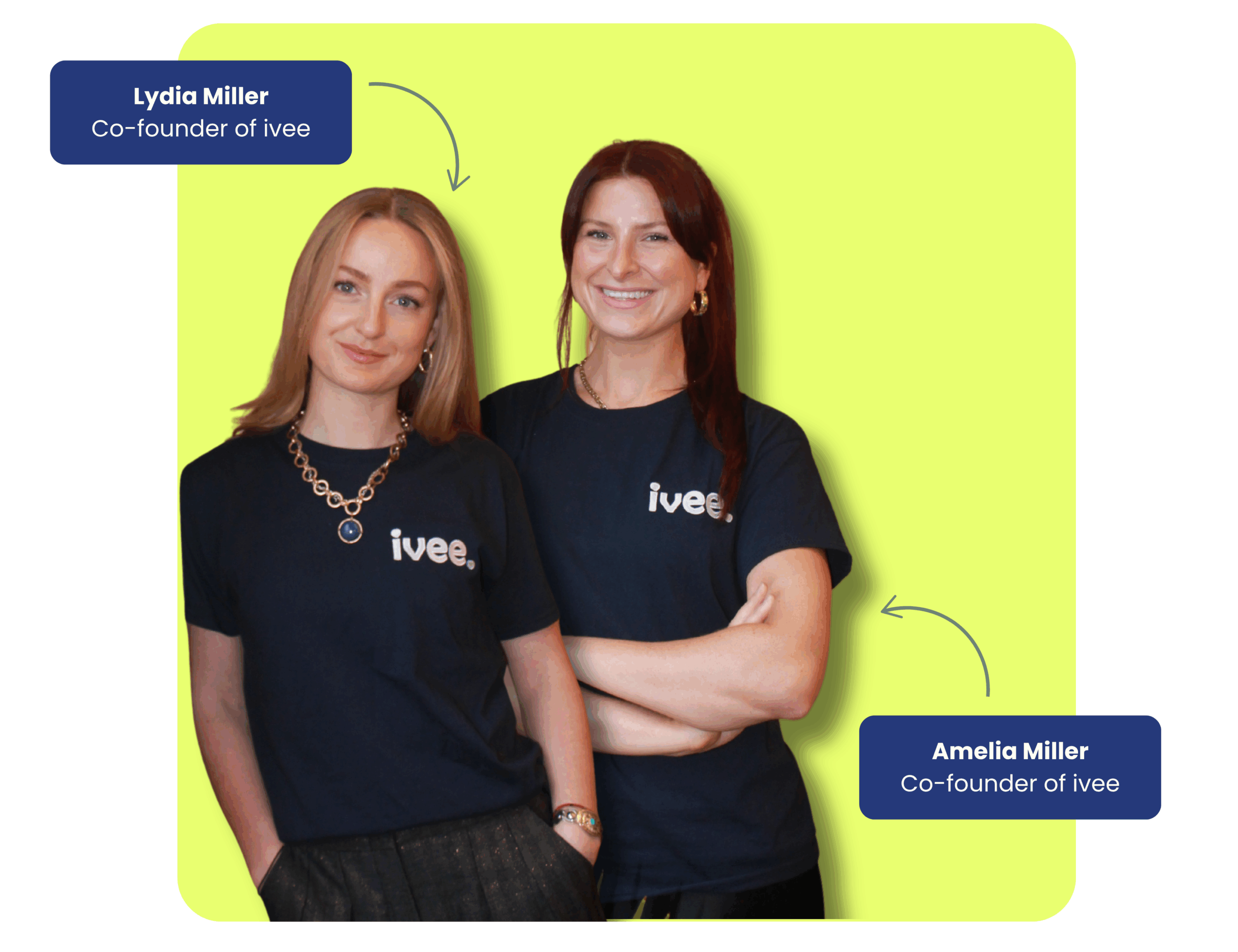 ivee founders - amelia miller, lydia miller